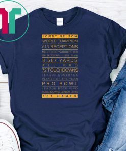Jordy Nelson officially retires as a Packer after 10 years with franchise shirt