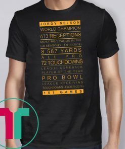 Jordy Nelson officially retires as a Packer after 10 years with franchise shirt
