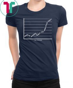 Men Lie Women Lie But The Analytics Don’t It’s The Factuals 2019 Tee Shirt