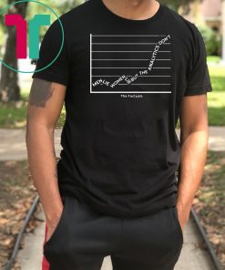 Men Lie Women Lie But The Analytics Don’t It’s The Factuals 2019 Tee Shirt