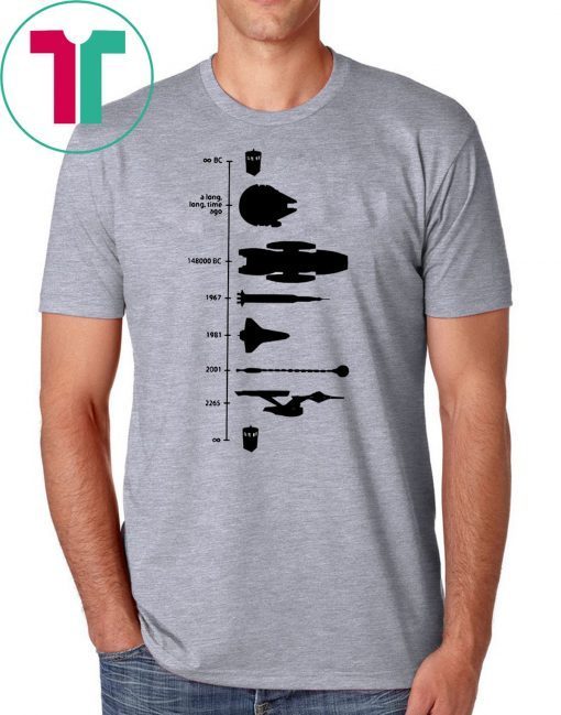 Doctor who star wars star trek science fiction spaceship timeline shirt