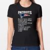 Patriots Record since 2001 shirt