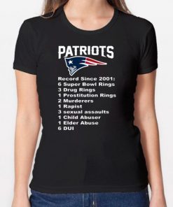Patriots Record since 2001 shirt