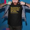 The Macaroni cheese is more important than the turkey shirt