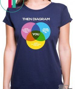 Then Diagram You Shirt