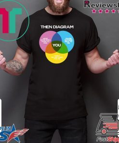 Then Diagram You Shirt