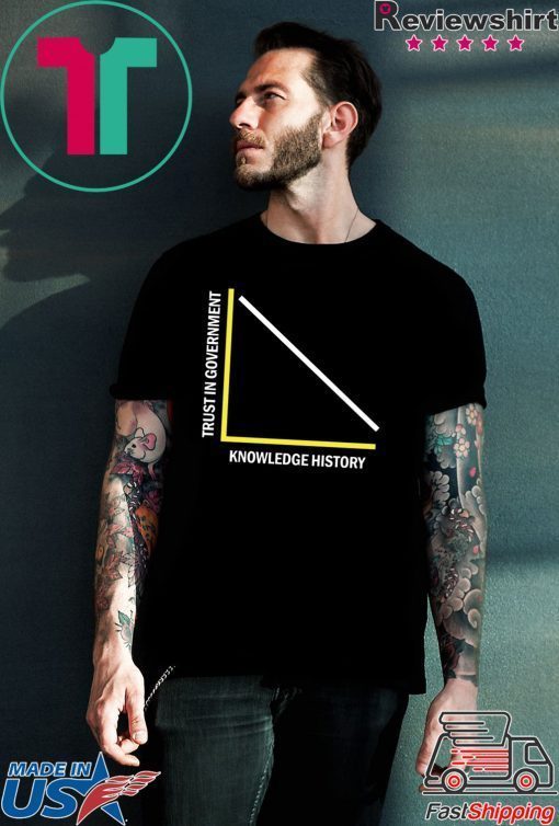 Trust in Government vs Knowledge of History Shirt