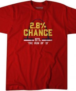 2.8% Chance 2021 Shirt