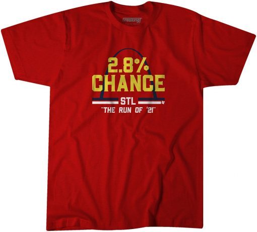 2.8% Chance 2021 Shirt