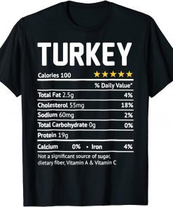 Thanksgiving Food Turkey Nutrition Fact Turkey Day Gift Shirt