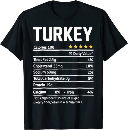 Thanksgiving Food Turkey Nutrition Fact Turkey Day Gift Shirt