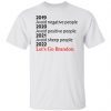 2019 avoid negative people 2020 avoid positive people Unisex shirt