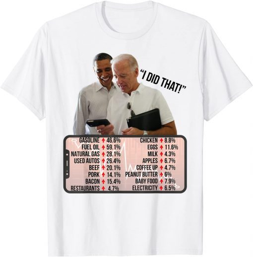 Biden High Prices Inflation Bad Economy Gas Supply Chain Dem Classic Shirt