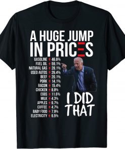 Biden High Prices Inflation Bad Economy Gas Unemployment Joe Unisex Shirt