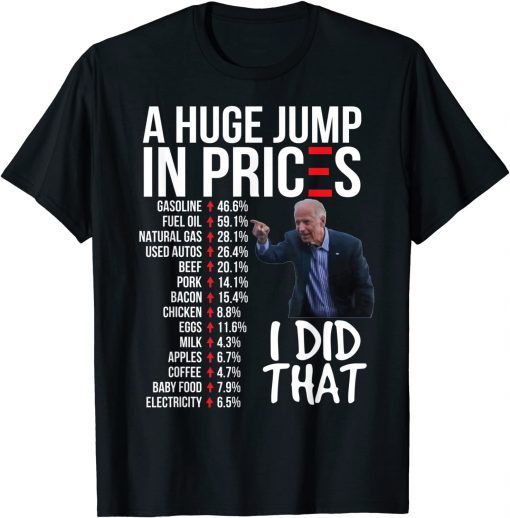 Biden High Prices Inflation Bad Economy Gas Unemployment Joe Unisex Shirt