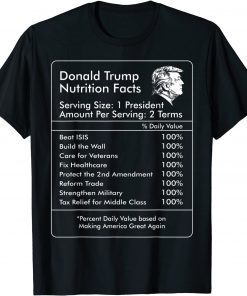 Donald Trump Nutrition Facts Republican President 2020 Limited Shirt