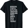 Dungeons First Campaign List Characters Apparel Dragons Gift Shirt