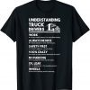 Understanding Truck Drivers Gift Shirt