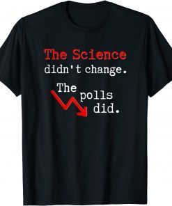 Anti Biden The Science Didn't Change, The Polls Did T-Shirt