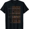 Believe Like Black heroes Black History BHM African Gift T-Shirt