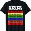 Never Apologize For Your Blackness Black History Month Limited Shirt
