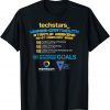 Startup Weekend at UMD Gift Shirt