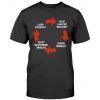 The Left Claims They Have Trump Tee Shirt