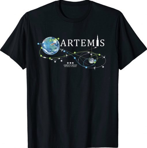 Artemis 1 Route Map SLS Rocket Launch Mission To The Moon Tee Shirt