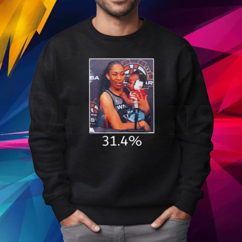 A’ja Wilson 31 4% T-Shirt Sweatshirt