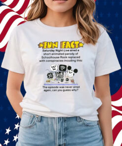 Fun Fact Saturday Night Live Aired A Short Animated Parody Of Schoolhouse Rock Replaced Shirts