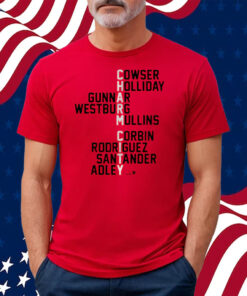 Charm City Names 2024 Shirt