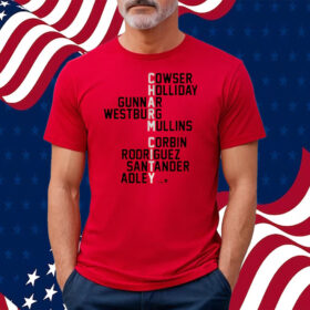 Charm City Names 2024 Shirt