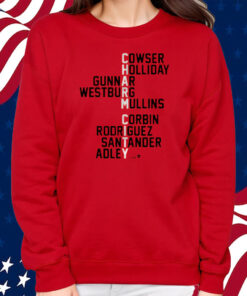 Charm City Names 2024 Shirt Sweatshirt