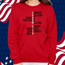 Charm City Names 2024 Shirt Sweatshirt
