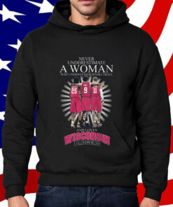 Never Underestimate A Woman Who Understands Basketball And Love Wisconsin Badgers Shirt