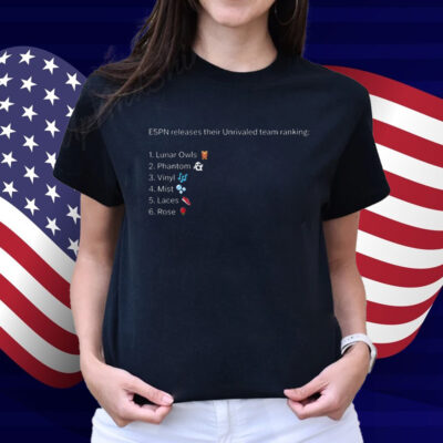 Espn Releases Their Unrivaled Team Ranking Shirt