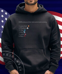 Espn Releases Their Unrivaled Team Ranking Shirt