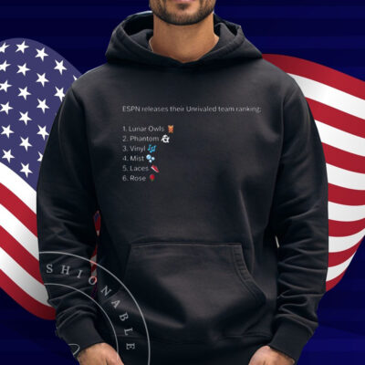 Espn Releases Their Unrivaled Team Ranking Shirt