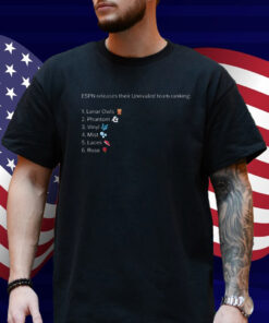 Espn Releases Their Unrivaled Team Ranking Shirt