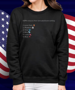 Espn Releases Their Unrivaled Team Ranking Shirt