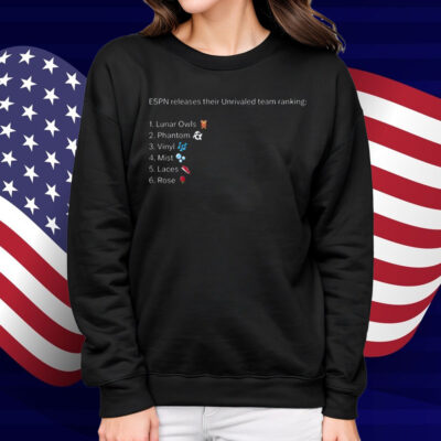 Espn Releases Their Unrivaled Team Ranking Shirt