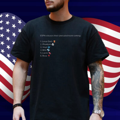 Espn Releases Their Unrivaled Team Ranking Shirt