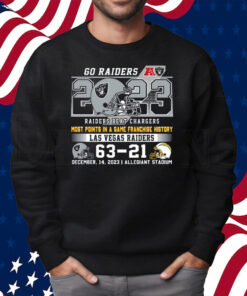 Go Raiders Most Points In A Game Franchise History Las Vegas Raider 63 – 21 Los Angeles Chargers Shirt Sweatshirt