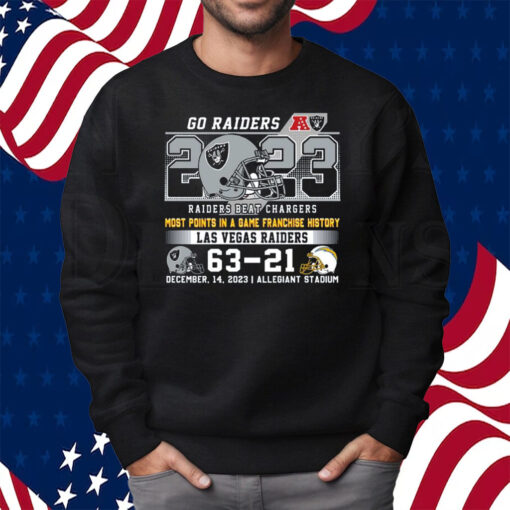 Go Raiders Most Points In A Game Franchise History Las Vegas Raider 63 – 21 Los Angeles Chargers Shirt Sweatshirt