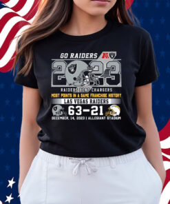 Go Raiders Most Points In A Game Franchise History Las Vegas Raider 63 – 21 Los Angeles Chargers Shirts