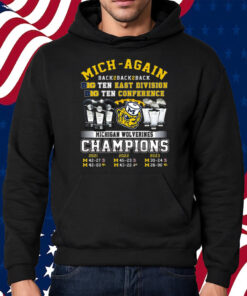 Mich-Again Back To Back To Back Big Ten East Division Michigan Wolverines Shirt Hoodie